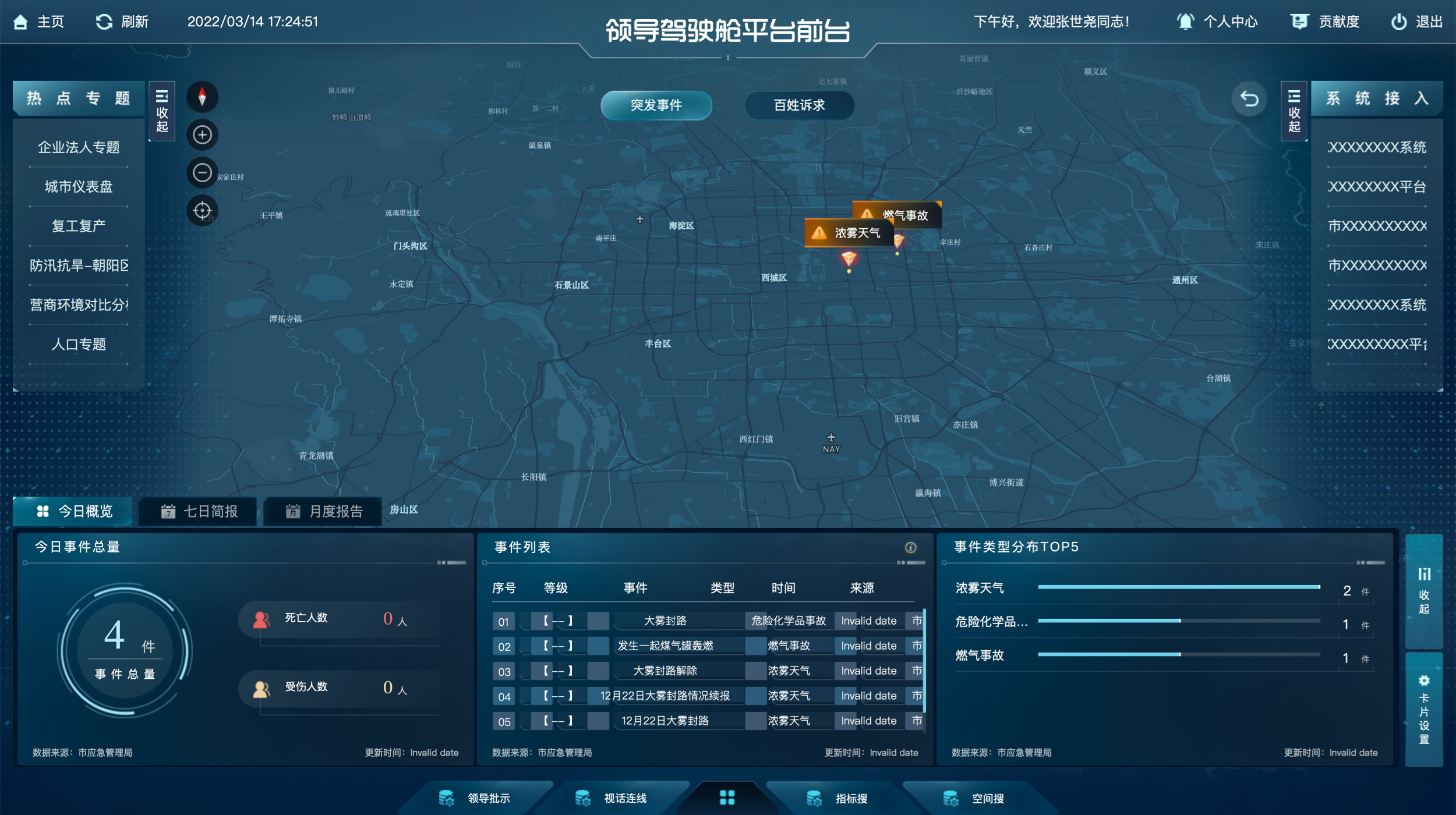 1、尊龙凯时睿城（驾驶舱）2022.4.27.png